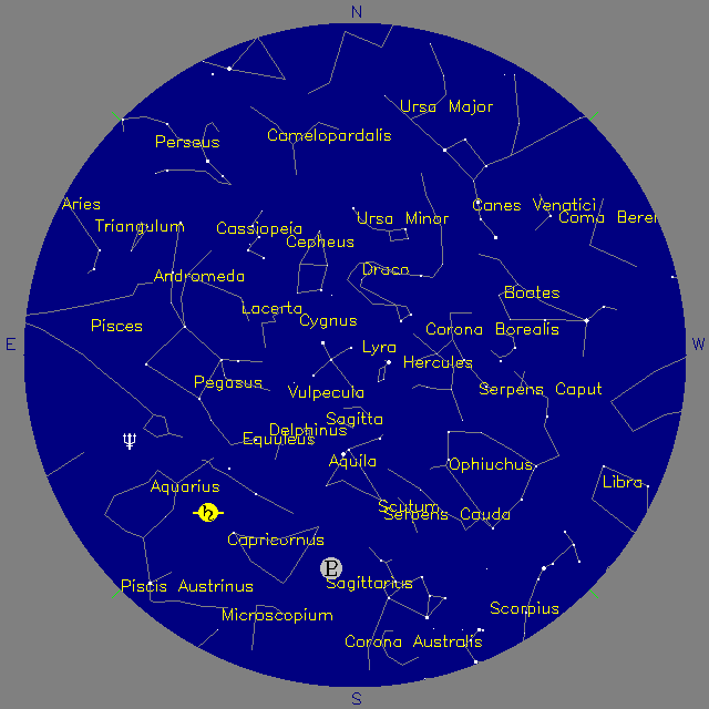 Sky Chart