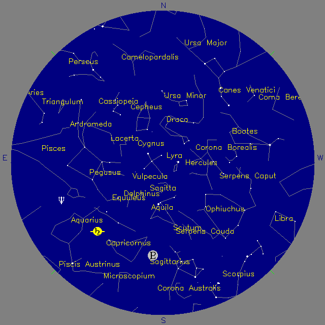 Sky Chart