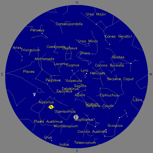 Sky Chart