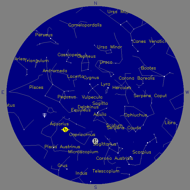 Sky Chart