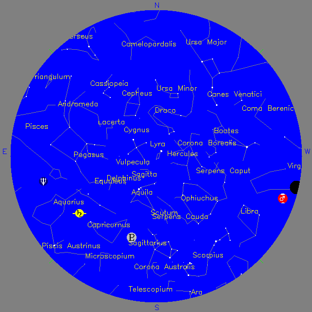 Sky Chart