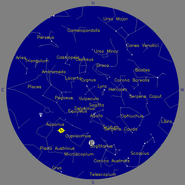 Sky Chart