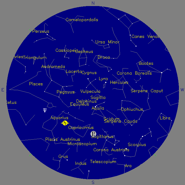 Sky Chart