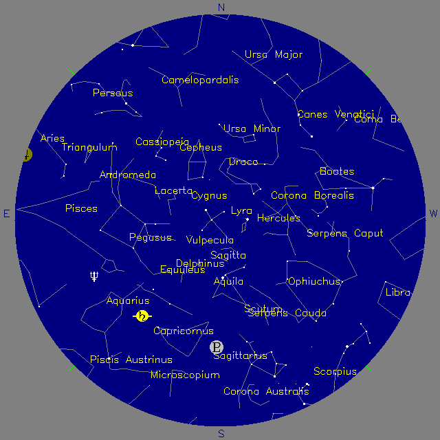 Sky Chart