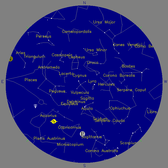 Sky Chart