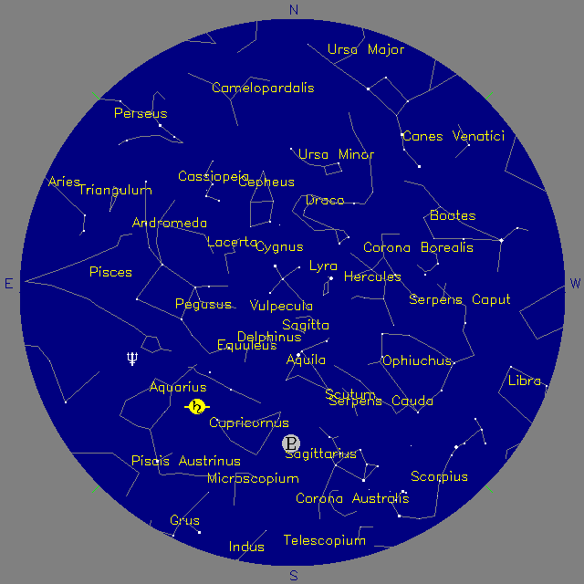 Sky Chart