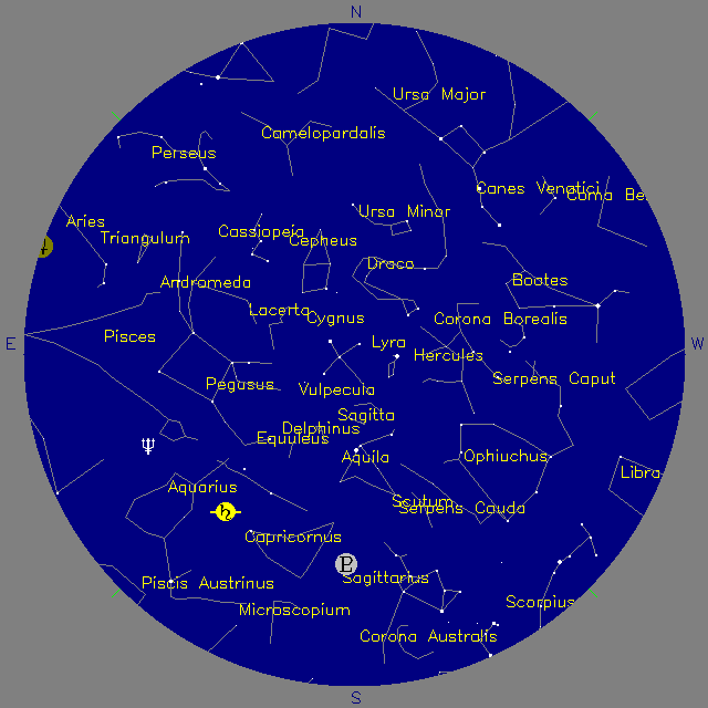 Sky Chart
