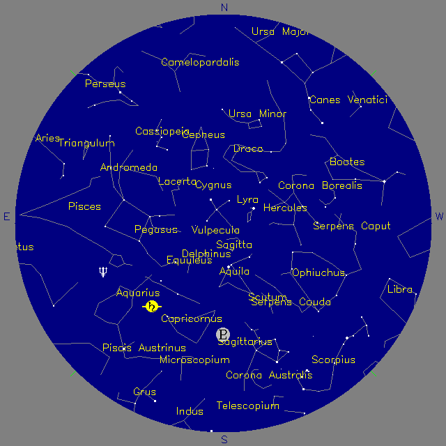 Sky Chart