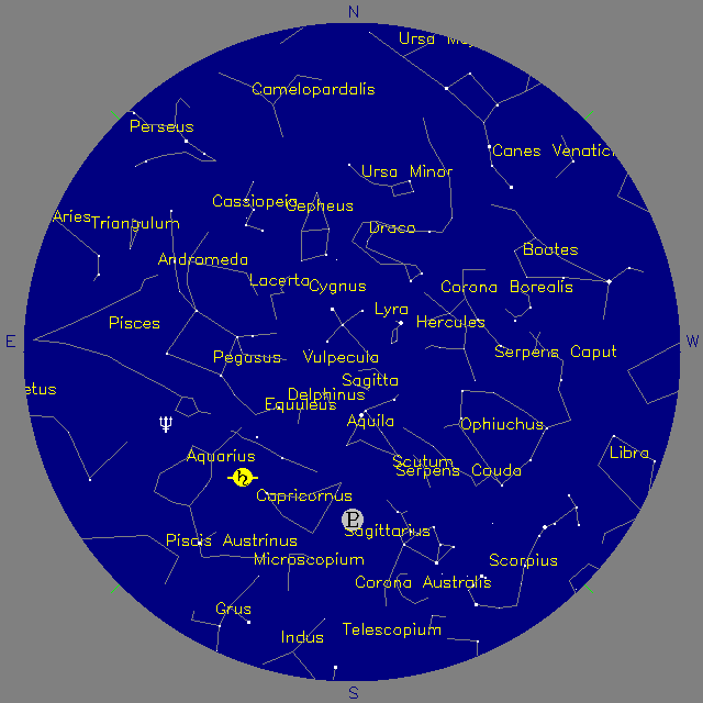 Sky Chart