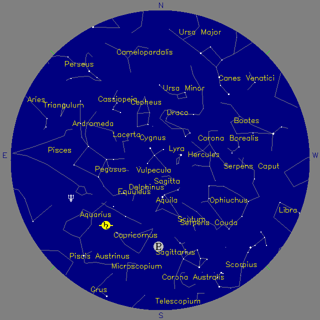 Sky Chart