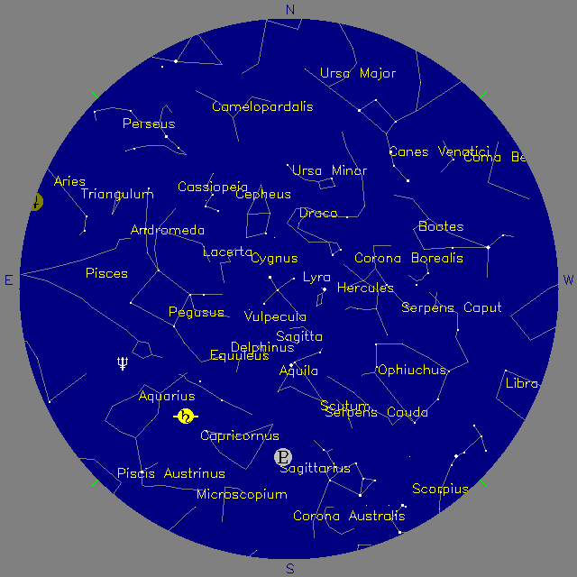 Sky Chart