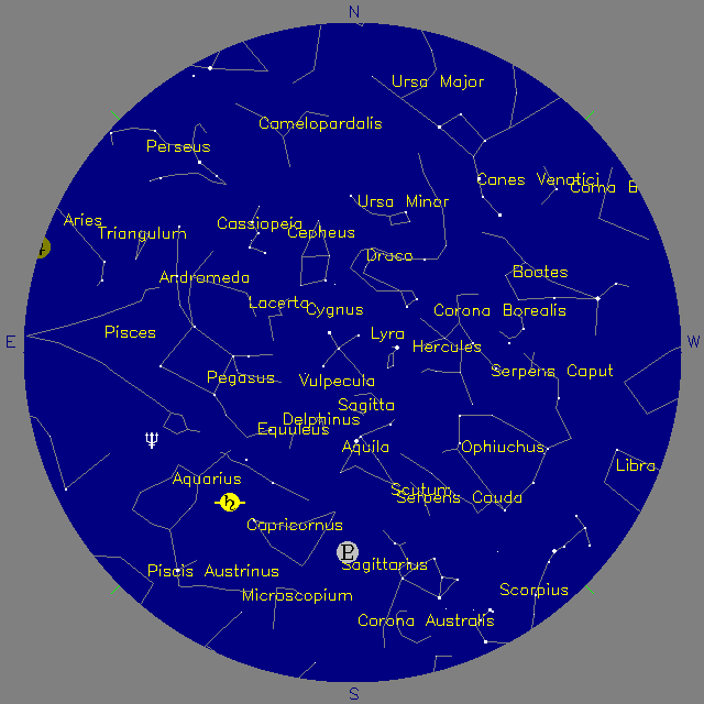 Sky Chart