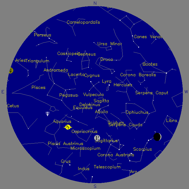 Sky Chart