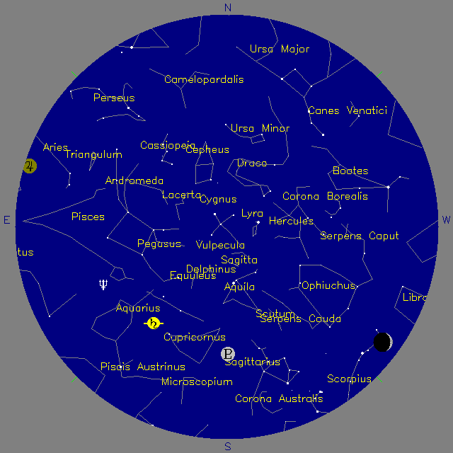 Sky Chart