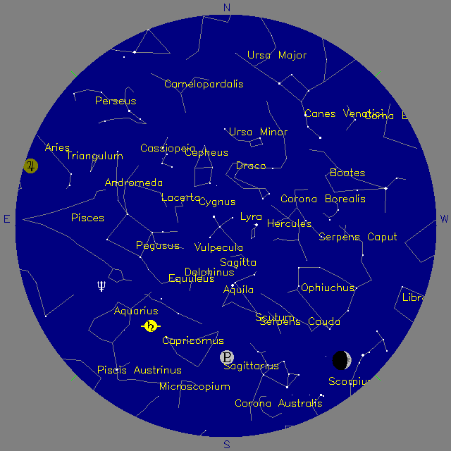 Sky Chart