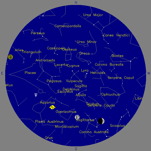 Sky Chart