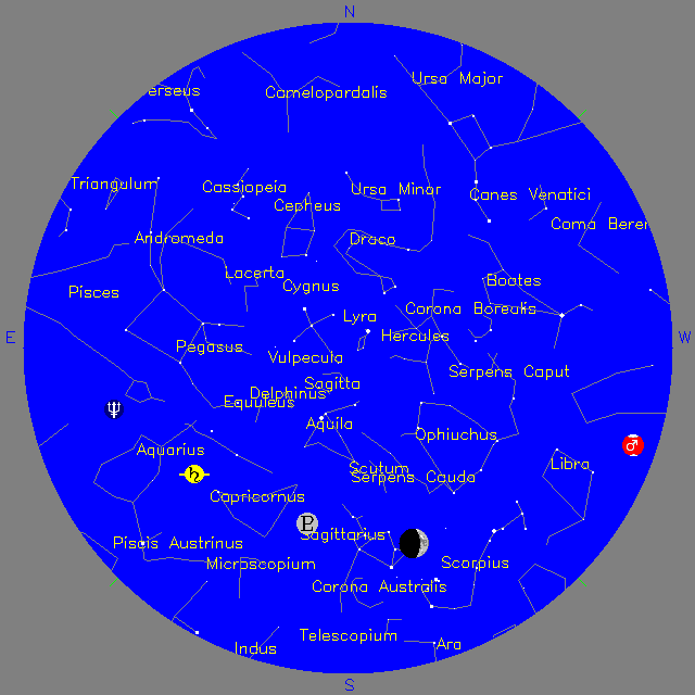 Sky Chart