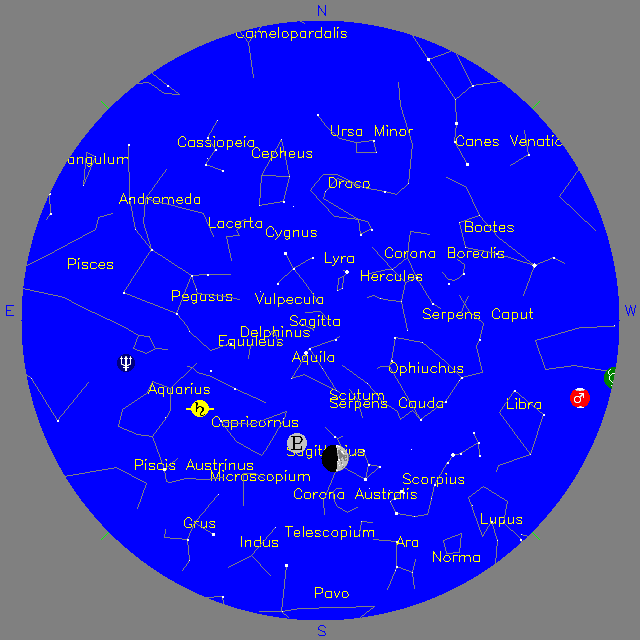 Sky Chart
