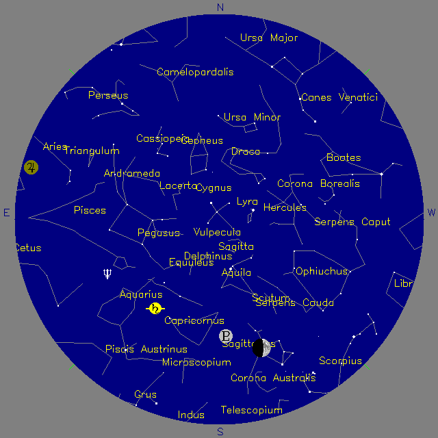 Sky Chart