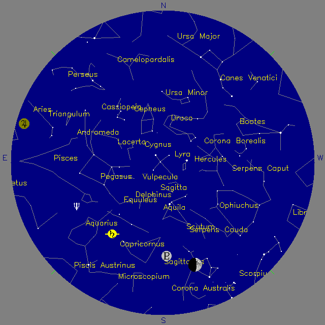 Sky Chart