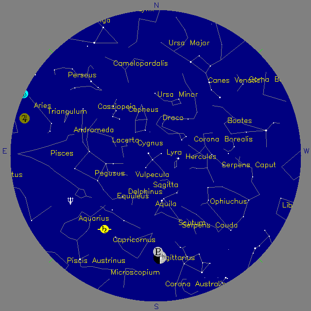 Sky Chart