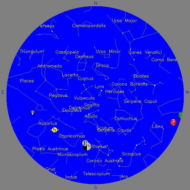 Sky Chart