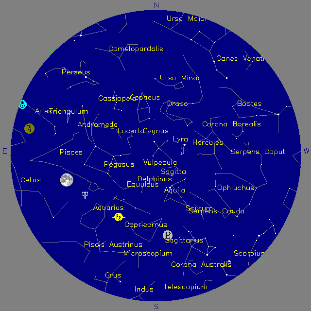 Sky Chart