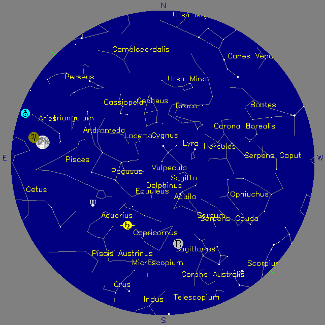 Sky Chart