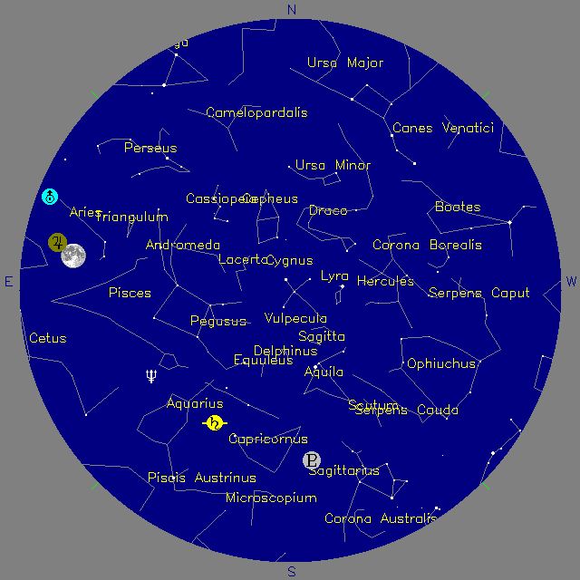 Sky Chart