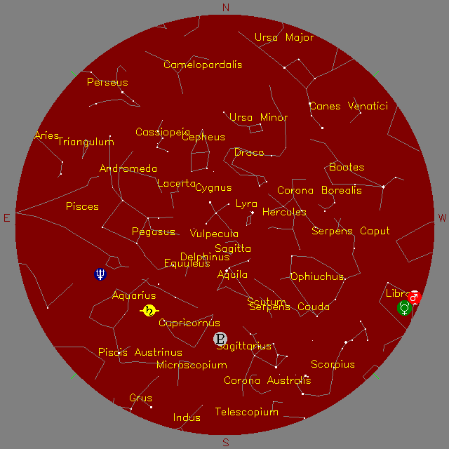 Sky Chart