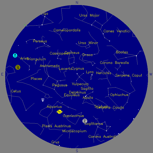 Sky Chart