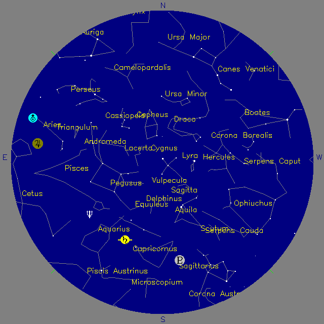 Sky Chart