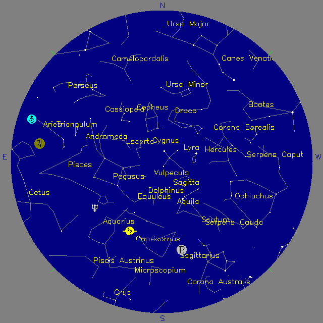 Sky Chart