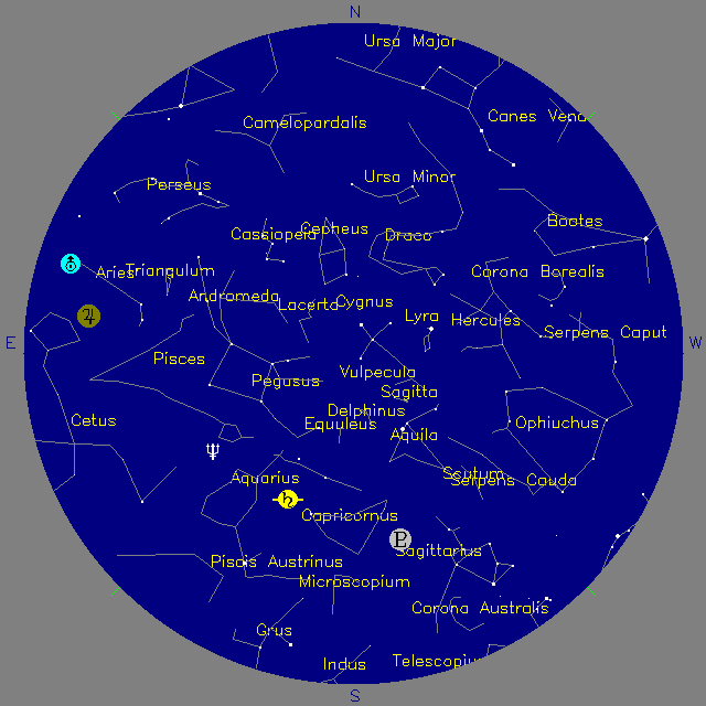 Sky Chart