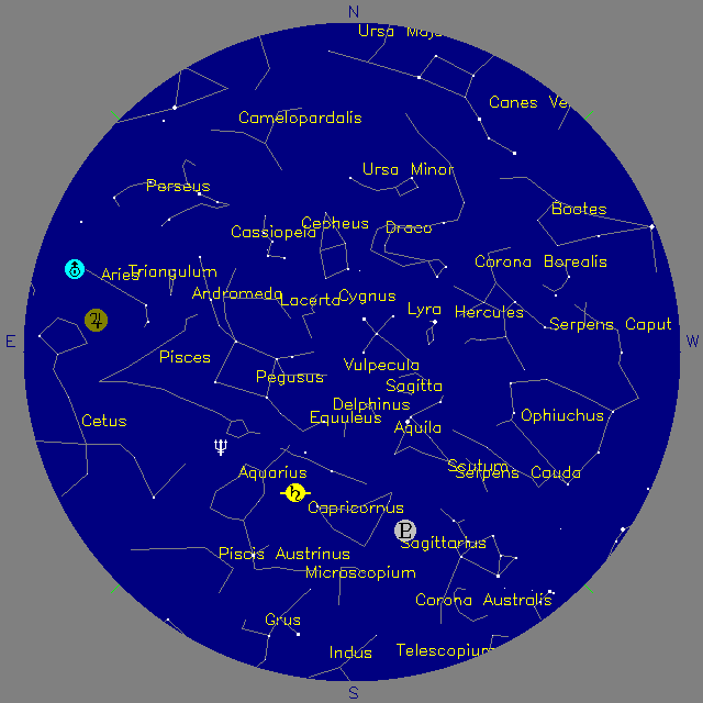 Sky Chart