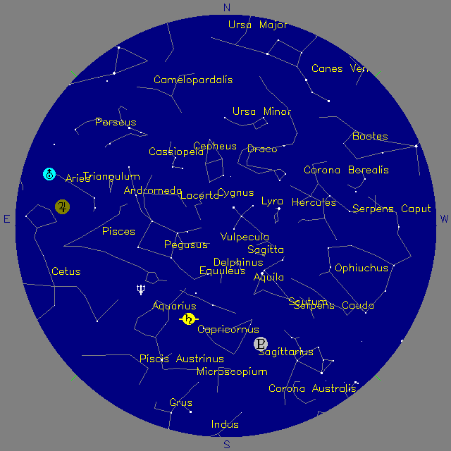 Sky Chart
