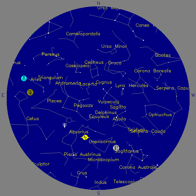 Sky Chart