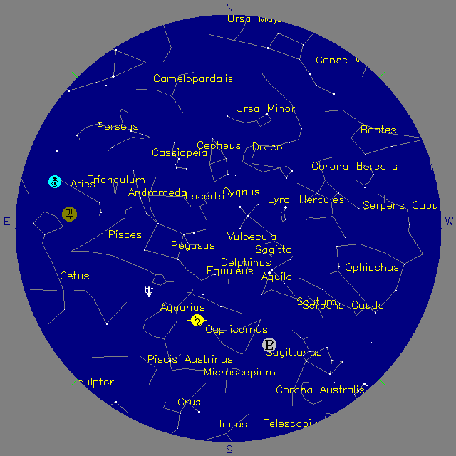Sky Chart