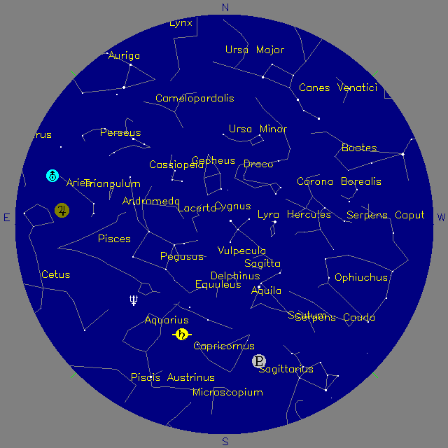 Sky Chart