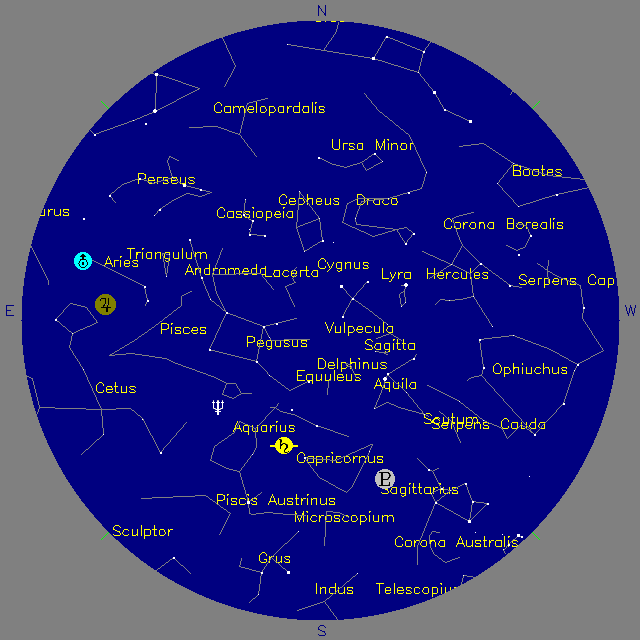 Sky Chart