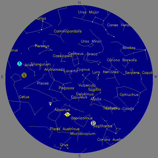 Sky Chart