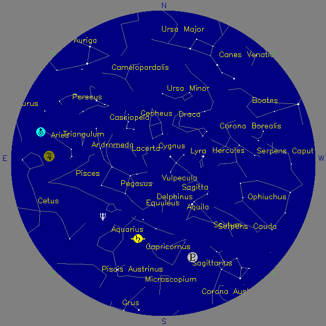 Sky Chart