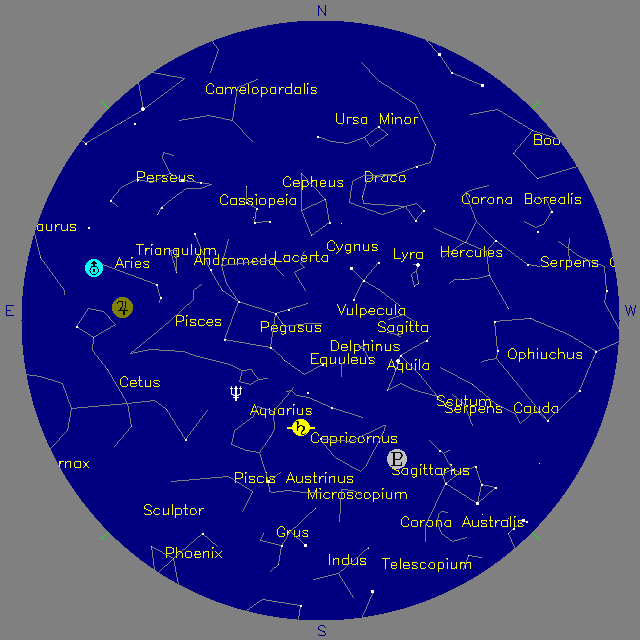 Sky Chart