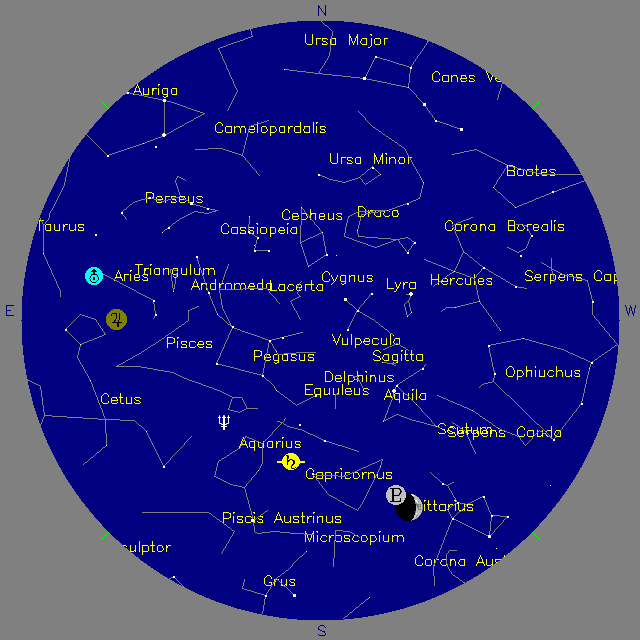 Sky Chart