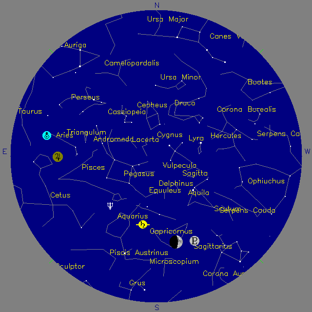 Sky Chart