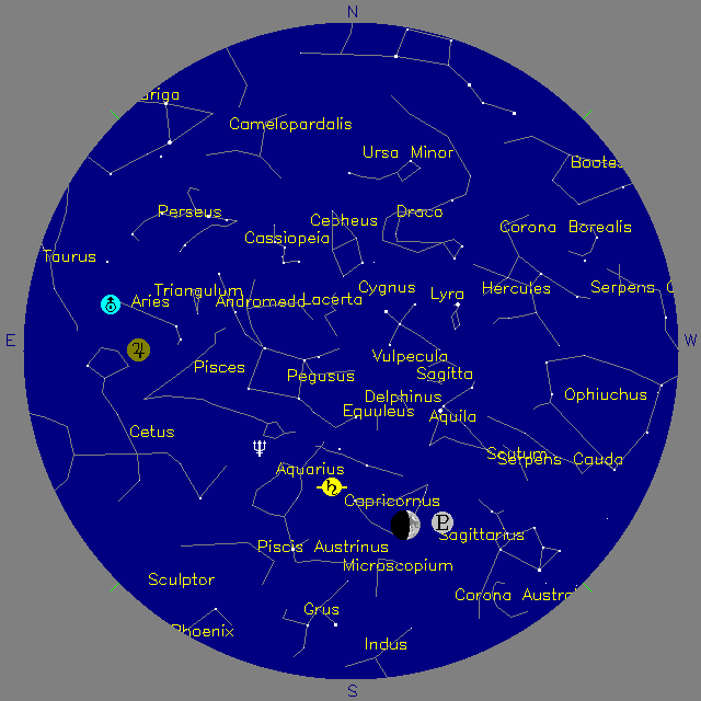 Sky Chart