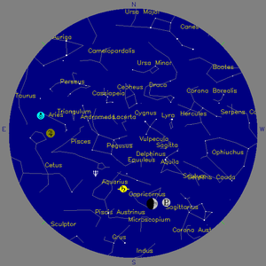 Sky Chart - click to enlarge