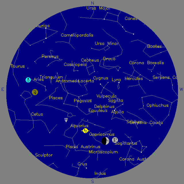 Sky Chart