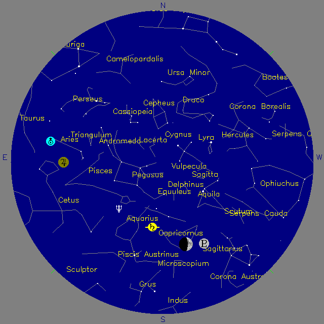 Sky Chart