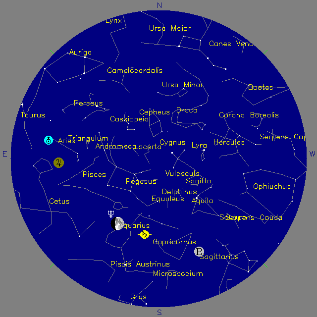 Sky Chart